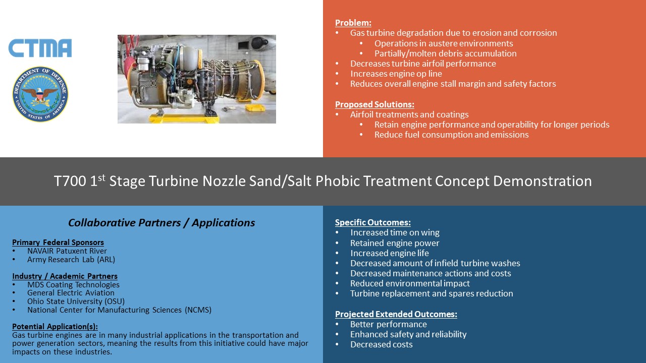 T700 First Stage Turbine Nozzle Sand Salt Phobic Treatment Concept Demonstration National Center For Manufacturing Sciences