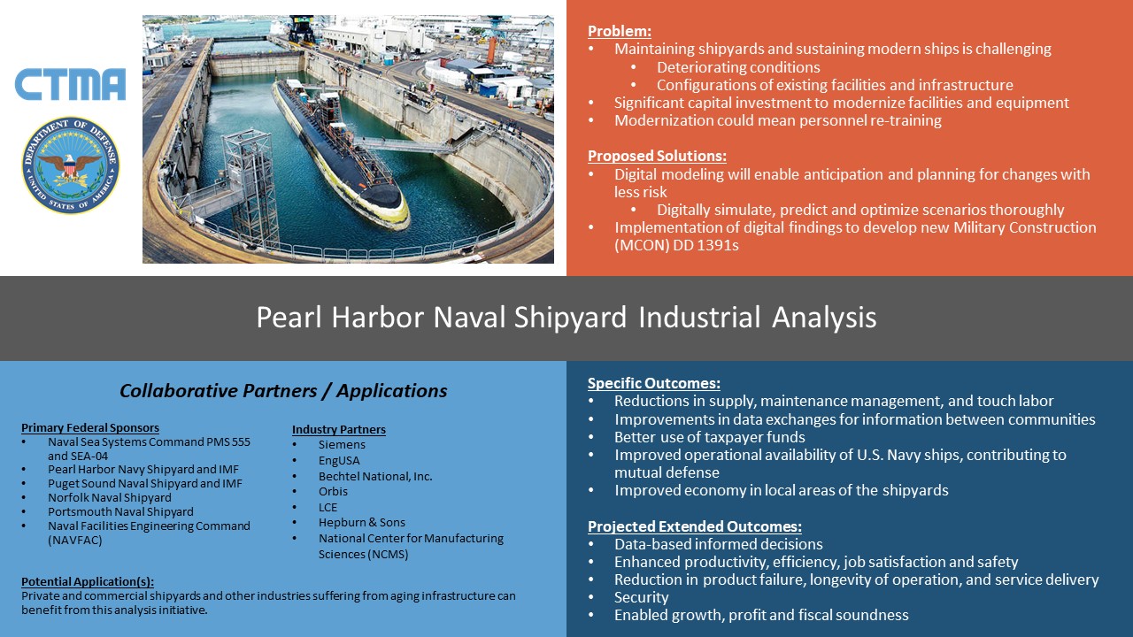 Pearl Harbor Naval Shipyard Industrial Analysis National Center for